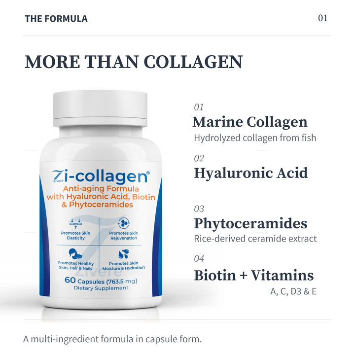 Zi-Collagen bottle with marine collagen, hyaluronic acid, phytoceramides, biotin and vitamins.