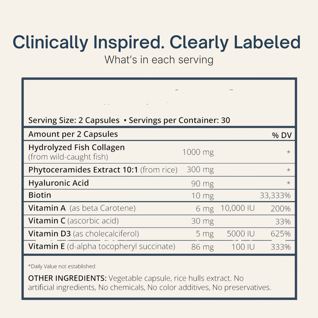 Made with care: USA made, cGMP facility, third-party tested, FDA-registered facility

