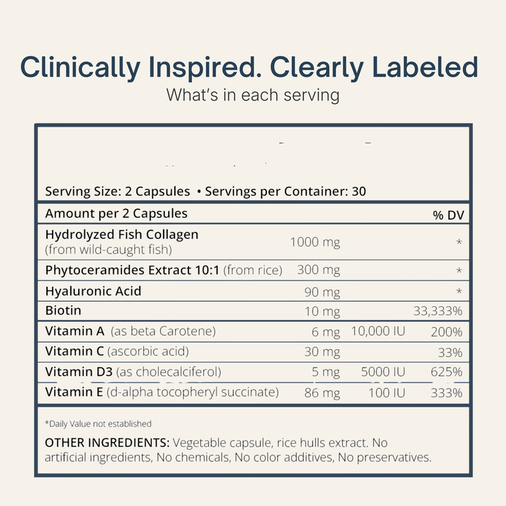 Made with care: USA made, cGMP facility, third-party tested, FDA-registered facility
