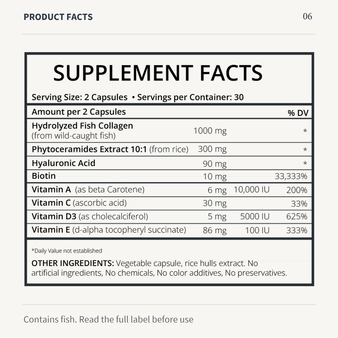 Zi-Collagen Supplement Facts with serving size, ingredient amounts and a fish-allergen notice.