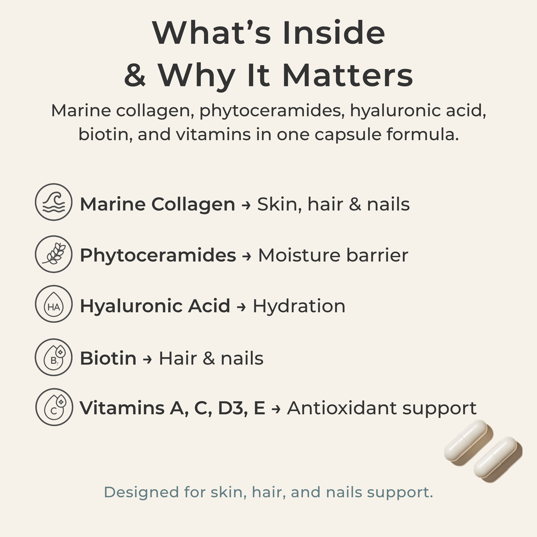 Zi-Collagen daily routine with 2 capsules per day for skin, hair, and nails support