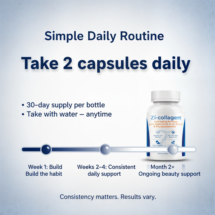Zi-collagen